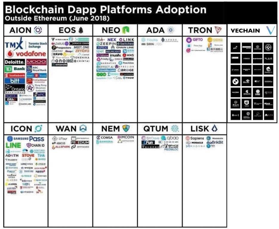 blockchain-dapp-platforms-decentbet.jpg