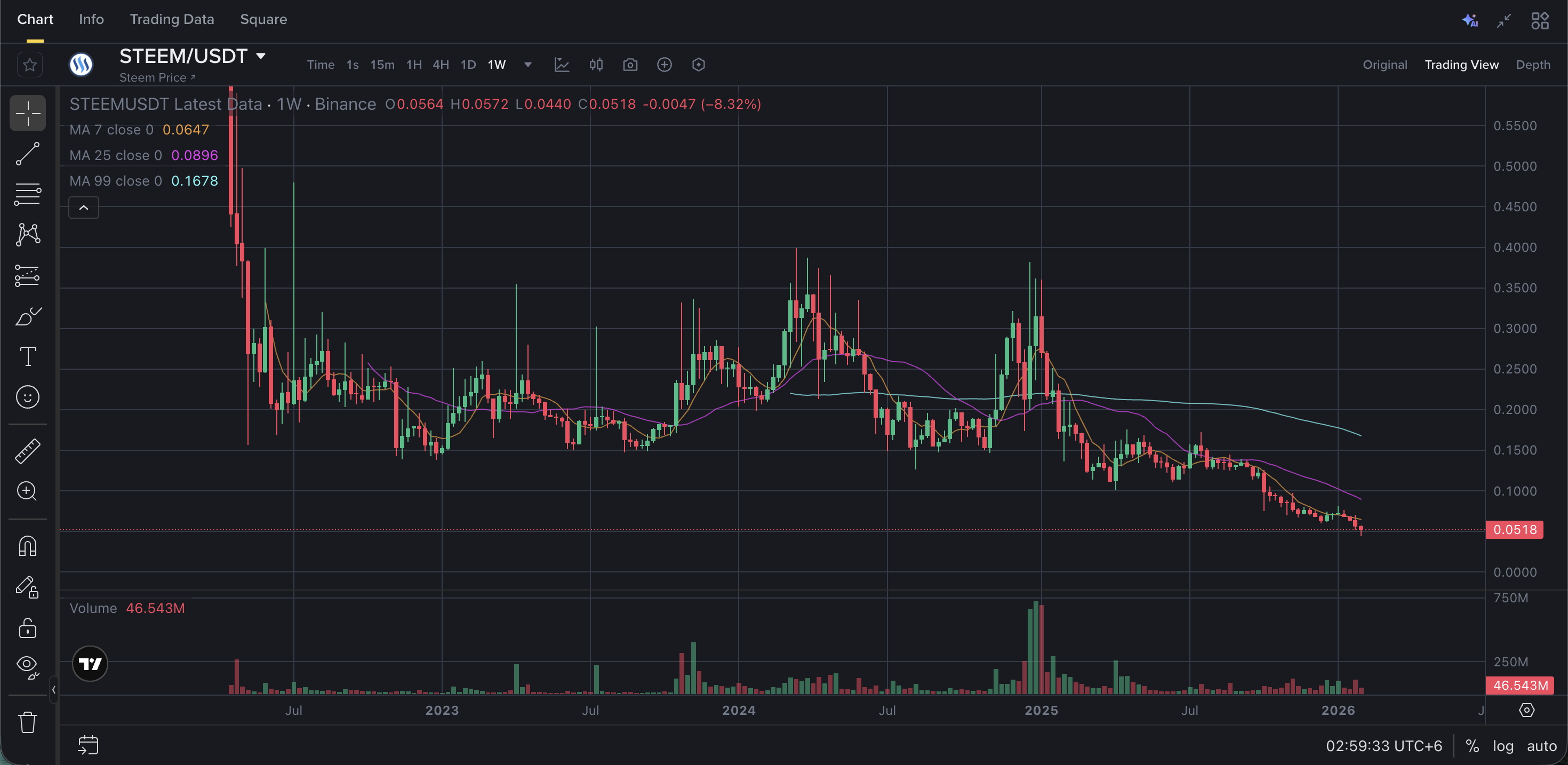 Screenshot 2026-02-07 at 2.59.34 AM.png