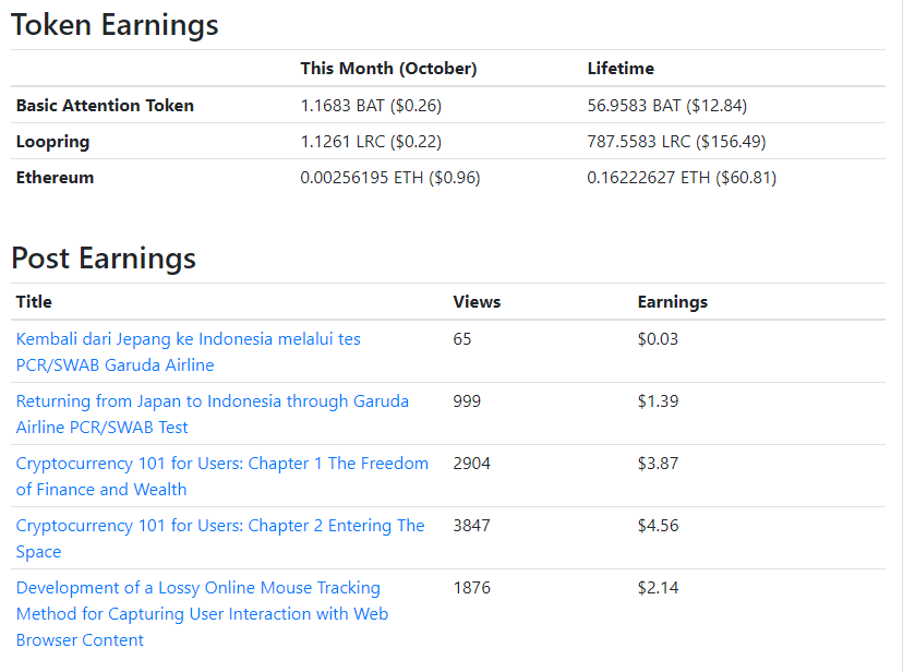 26.publish0x-earning.PNG