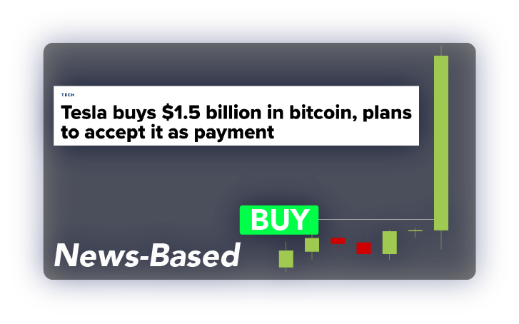 news-based-crypto-trading-tesla-bitcoinAsset-14-1.png