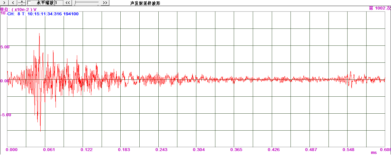 bridge-cable-acoustic-emission-system6.png