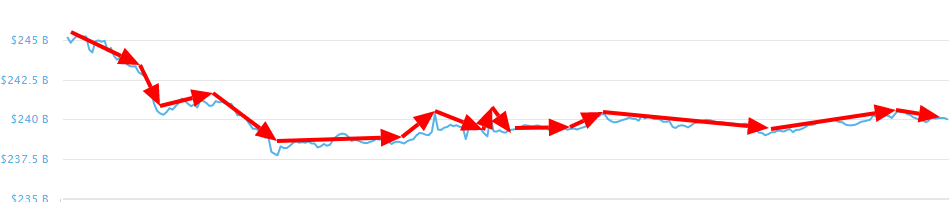 Graph 111119.png