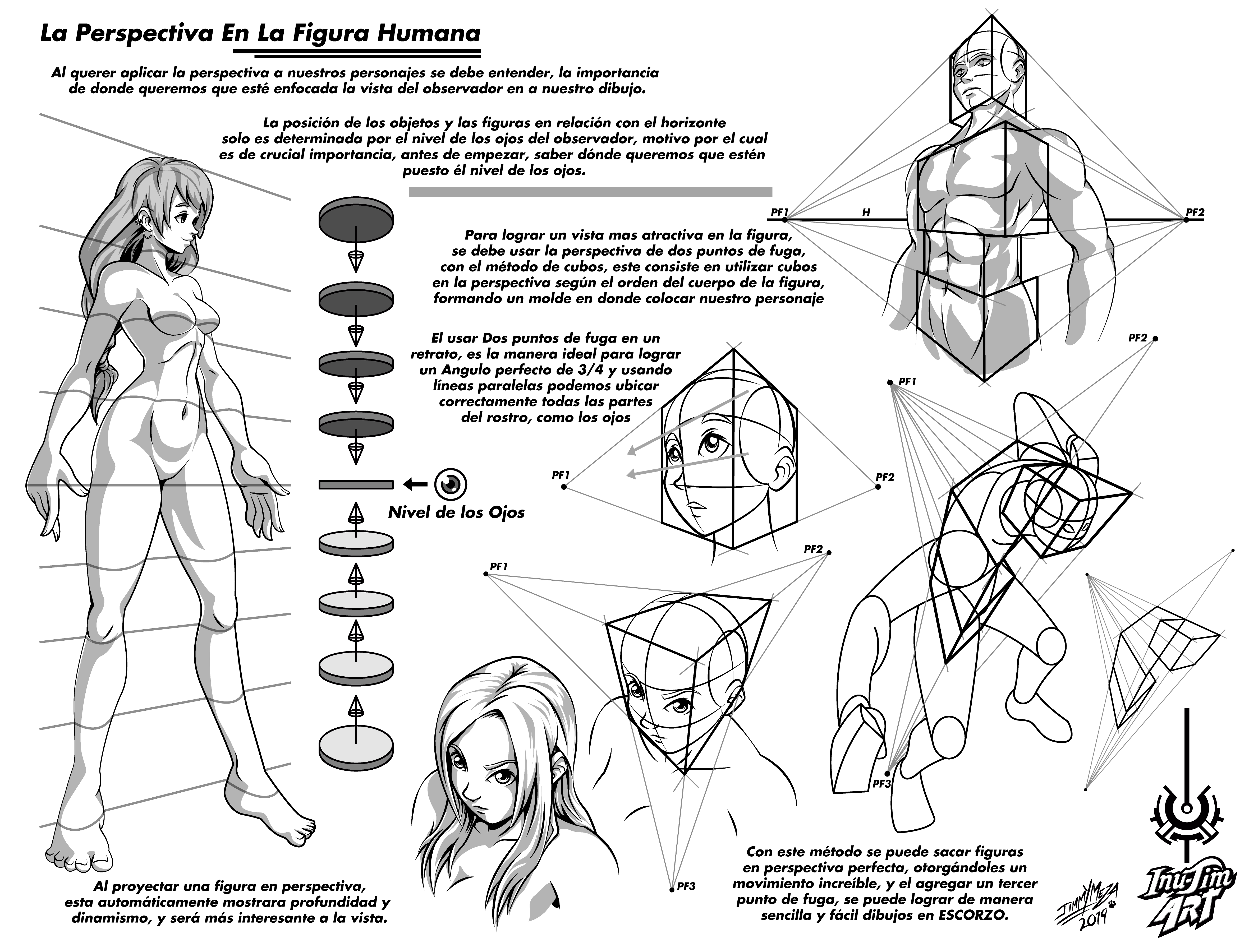 La Perspectiva En La Figura Humana.png