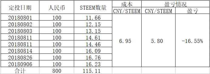 TIM截图20180906081336.jpg