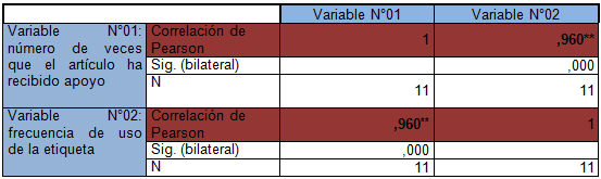 tabla 1.png