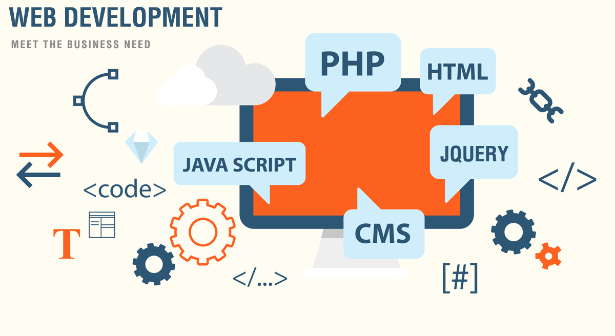 Web-Development.jpg