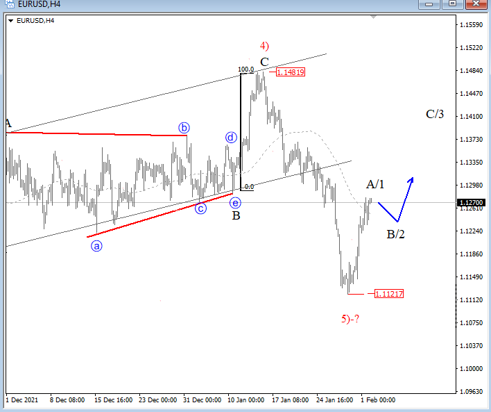 eurusd.png