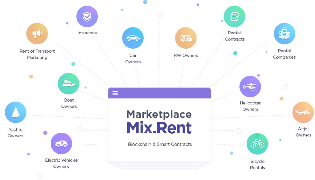 mix rent market place.png