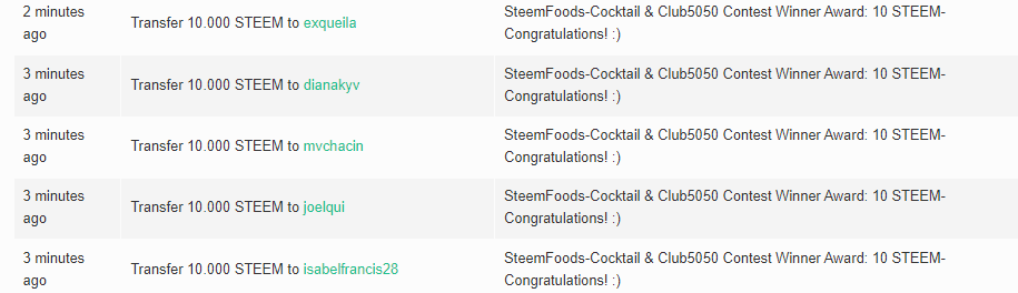 steemfoods-cocktail - club5050 contest award distrubition.png