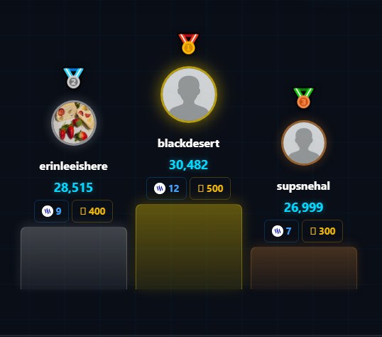 altitude_jump_leaderboard.PNG