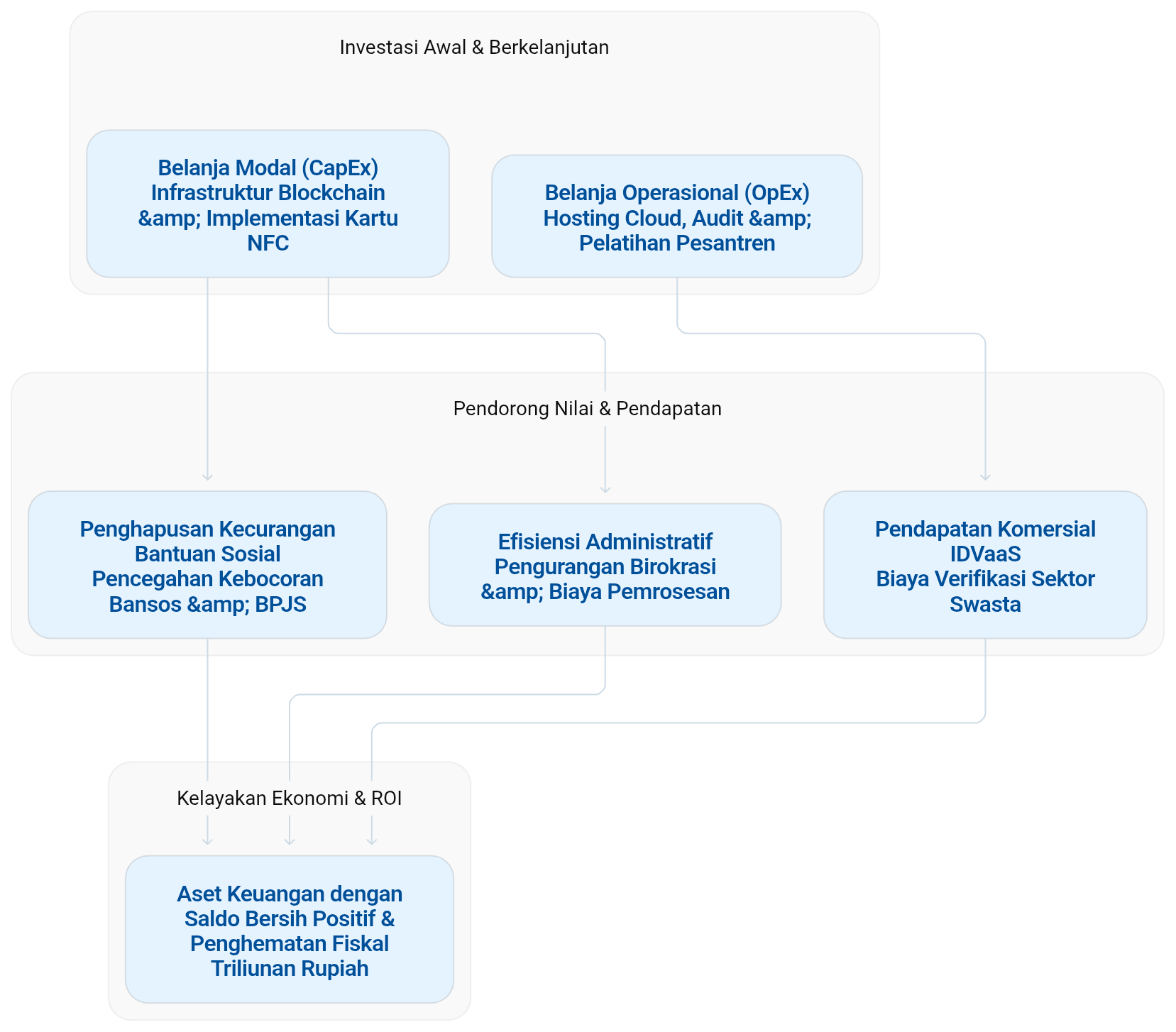 mermaid-diagram - 2026-10-11T152736.493.png