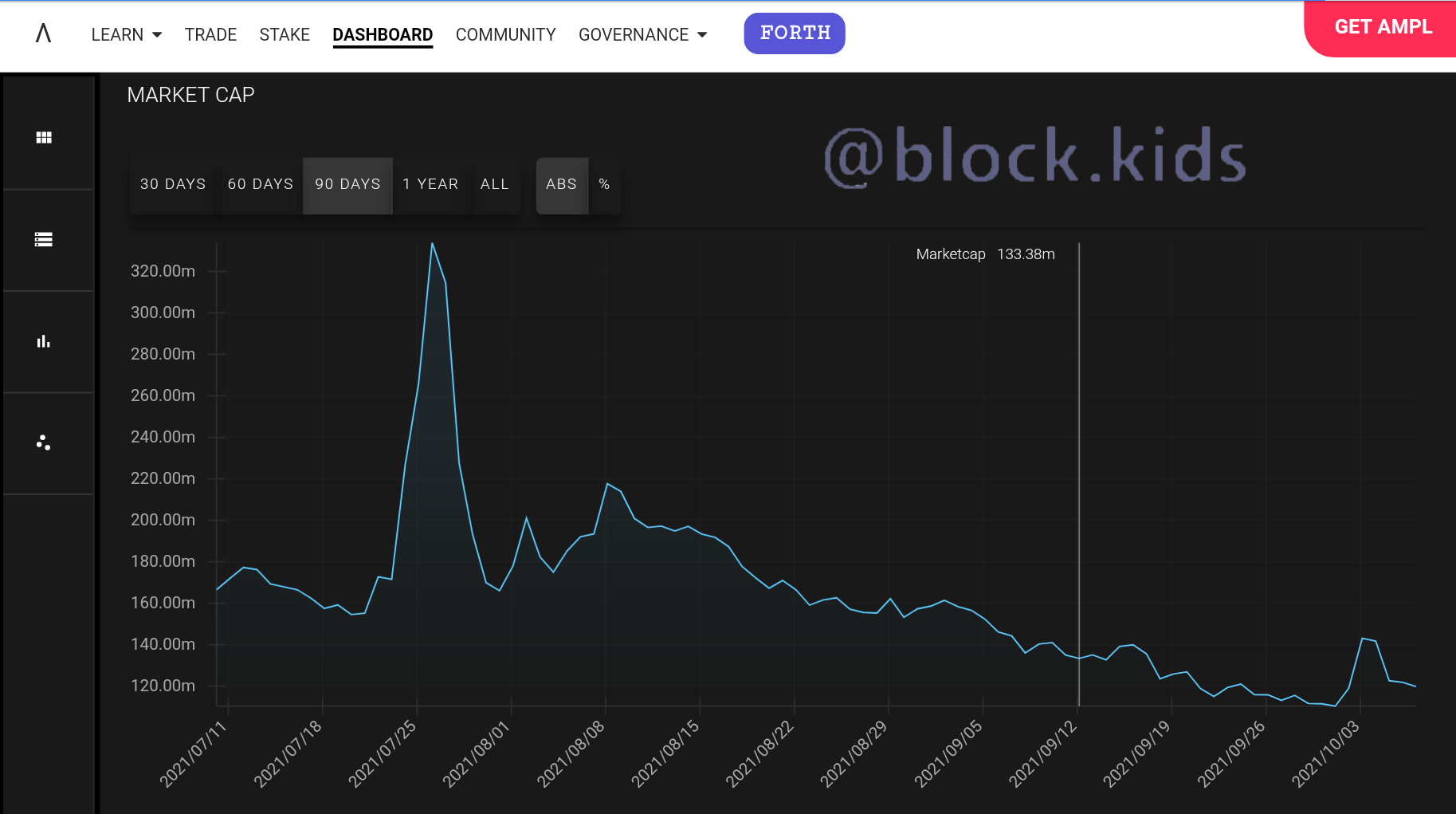 market cap chart.png