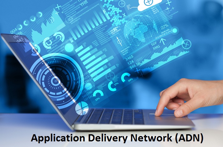 Application Delivery Network (ADN) Market.jpg