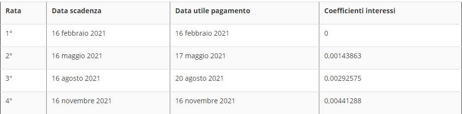 Immagine 2021-01-08 150920.jpg