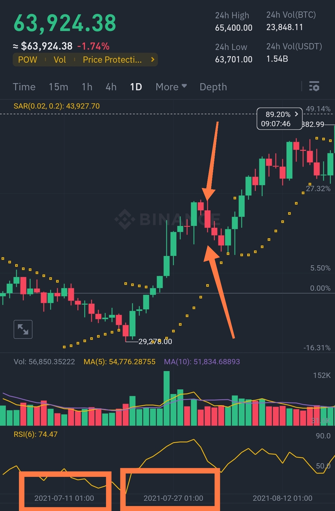 Screenshot_2024-07-18-15-52-13-941_com.binance.dev-edit.jpg