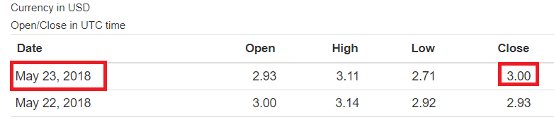 Steem-Closed-24.png
