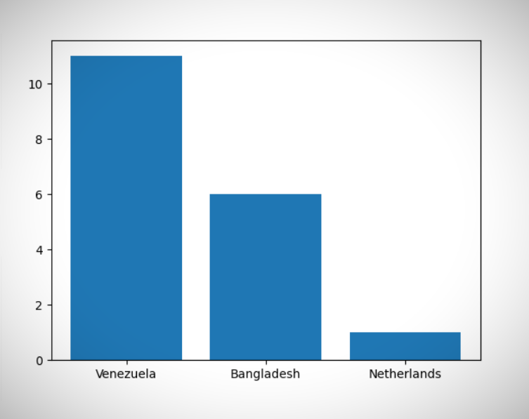 data.png