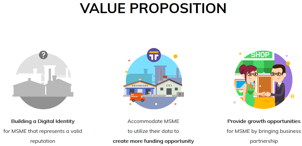 Screenshot_2019-08-17 Tokoin Accelerating Growth of Micro, Small, and Medium Enterprises in Emerging Markets(1).png