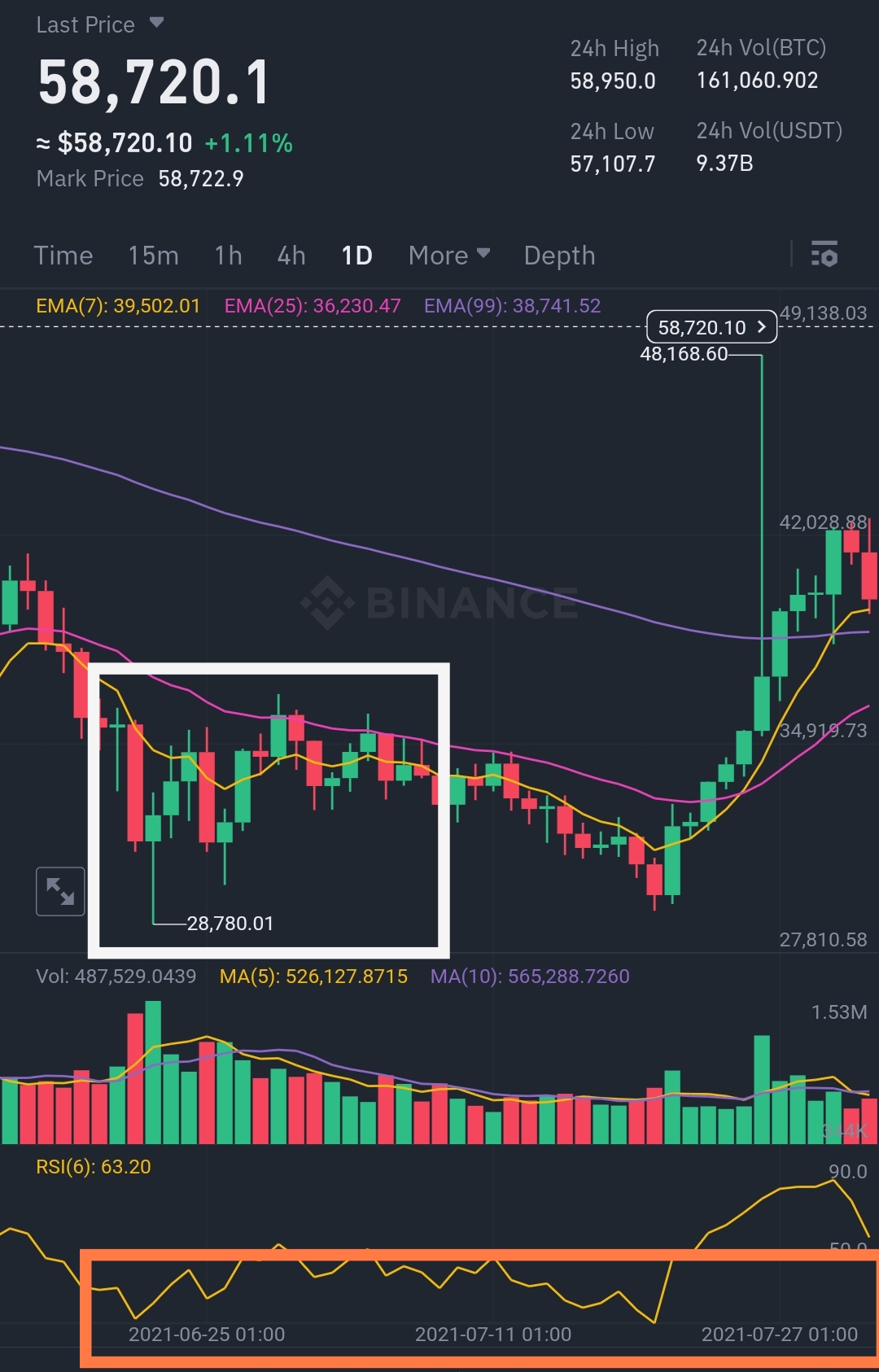 Screenshot_2024-07-13-19-07-27-127_com.binance.dev-edit.jpg