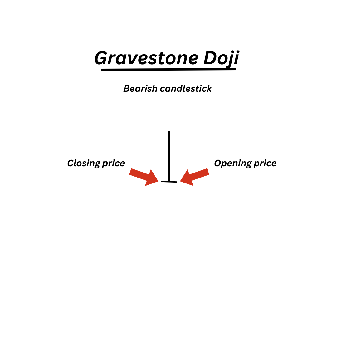 Opening price (2).png
