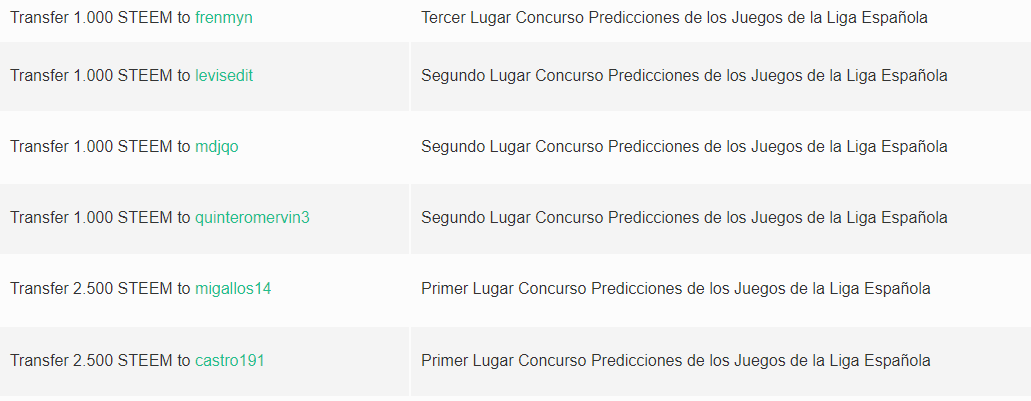 Premios.png