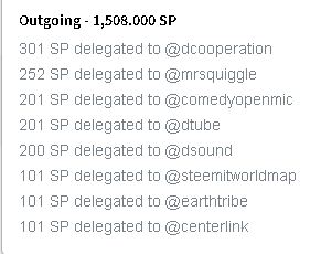 Delegations.png