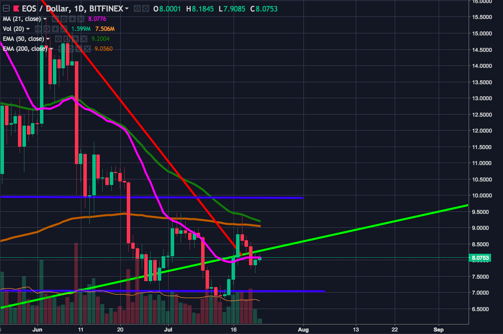 Screen Shot 2018-07-22 at 10.55.38.png