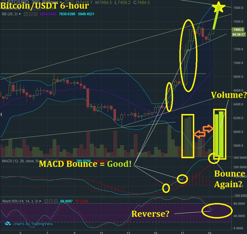 July 19 BTC T&A.jpg