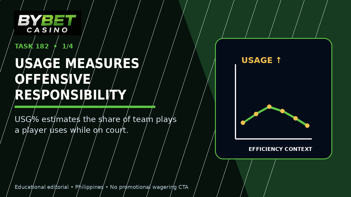 Task_182_Banner_1_Usage_Measures_Offensive_Responsibility.png
