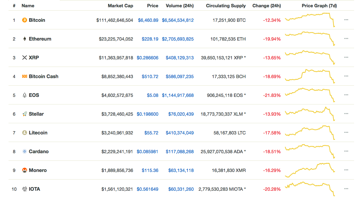 Screen Shot 2018-09-06 at 9.48.38 AM.png