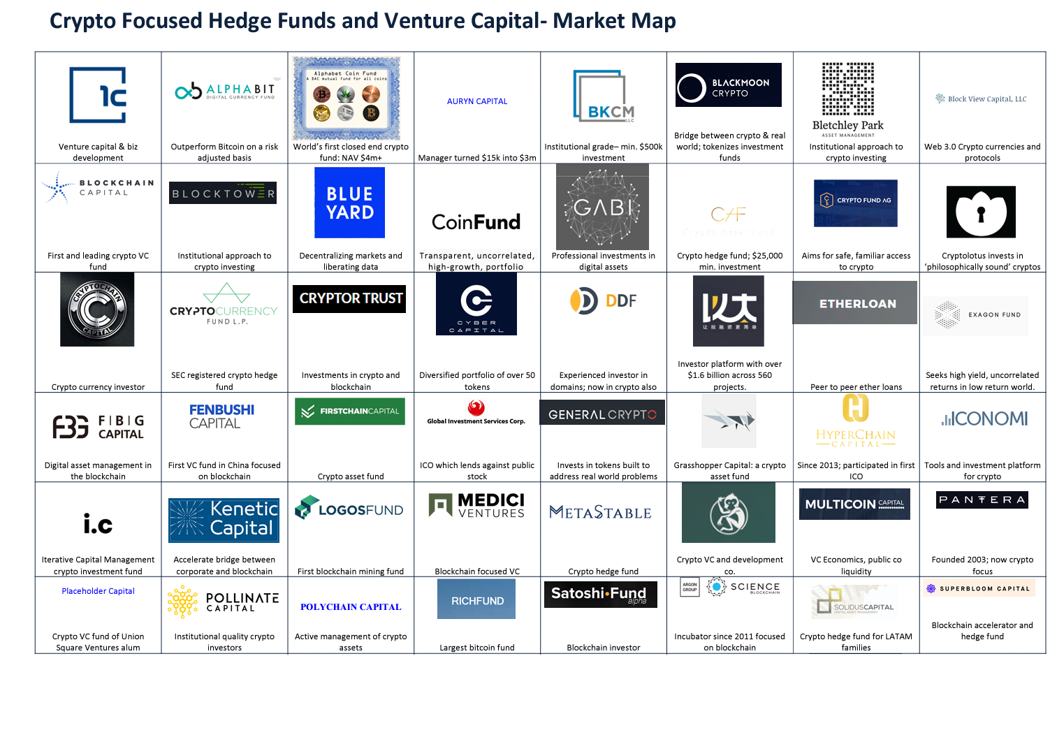 cryptohedgefunds.png