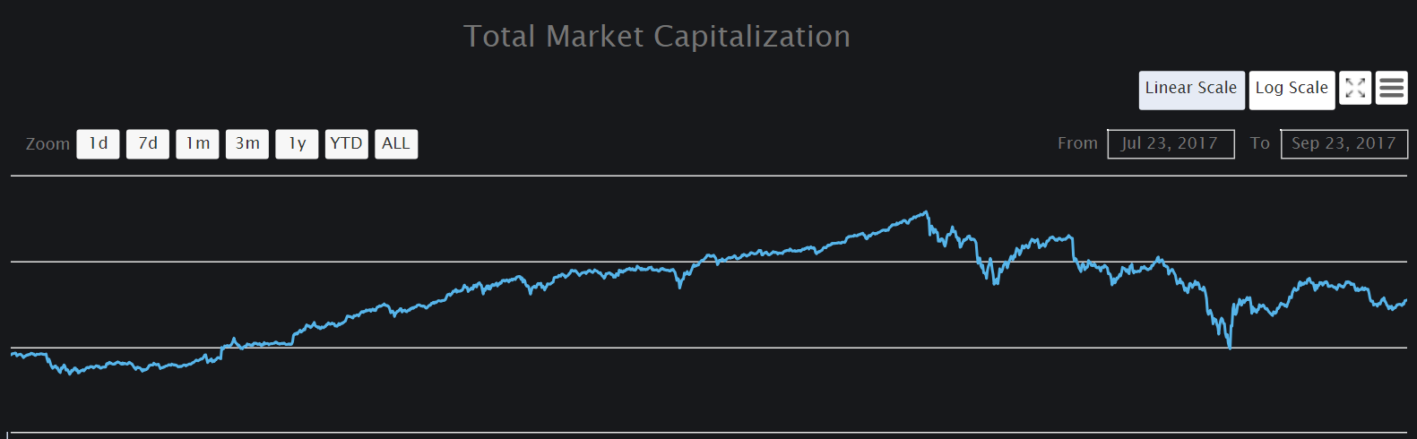 Aug 2 month.png