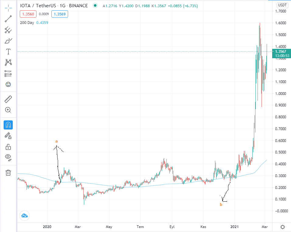 iota.png