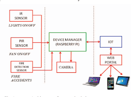 control system.png