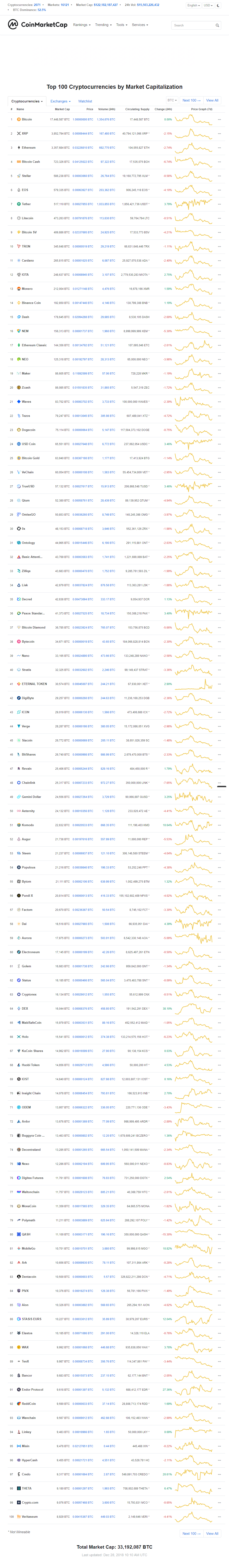 2018-12-28-(2) BTC.png