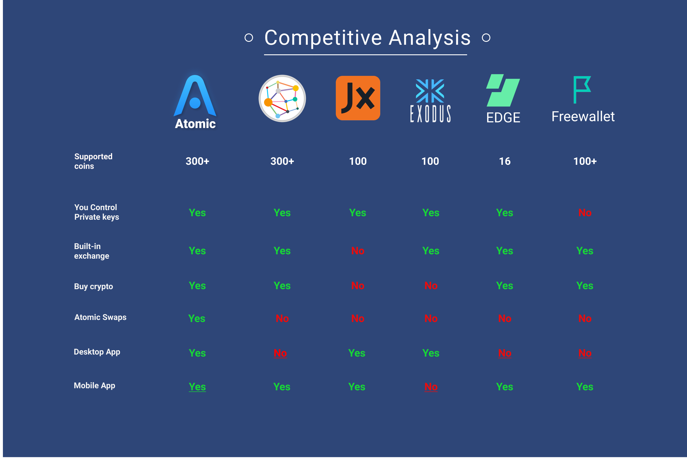 wallets-comparison.png