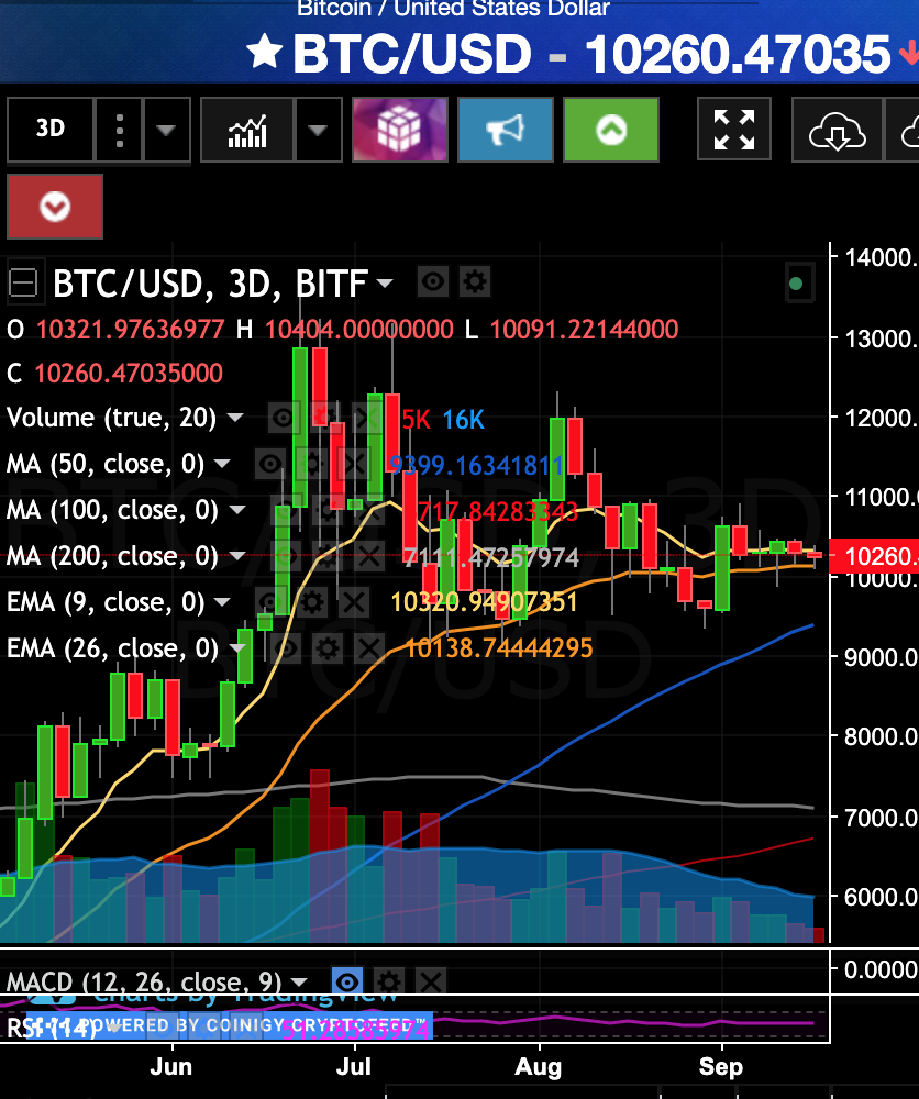 sep17btc.png