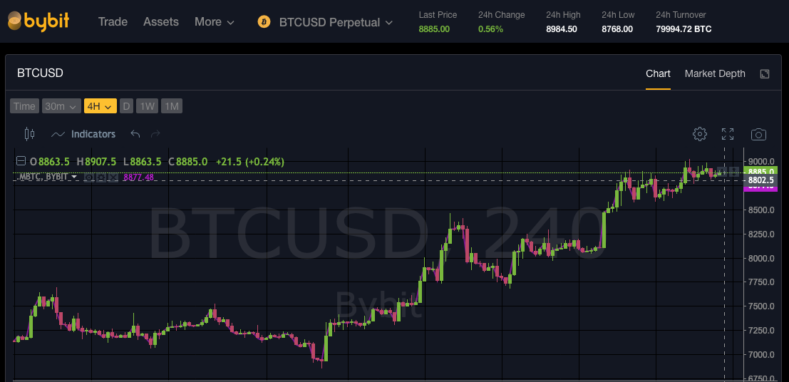 Screenshot 2020-01-18 at 6.00.42 PM.png