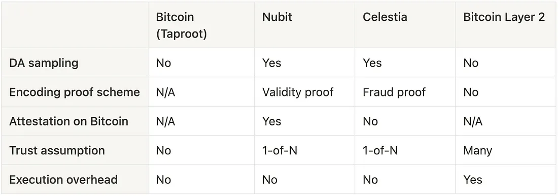 Data Availability.png