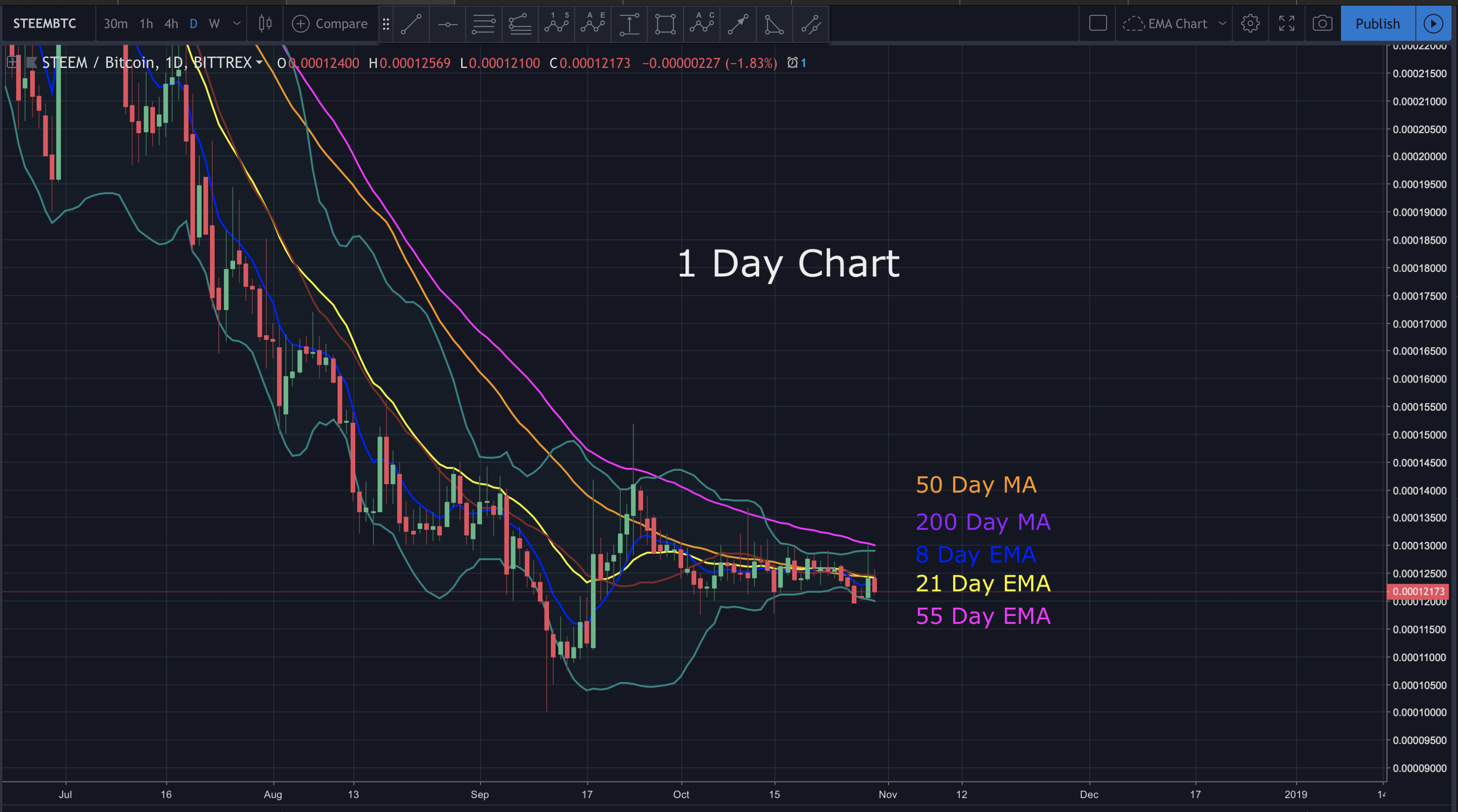 Screen Shot 2018-10-30 at 10.44.54 AM.png