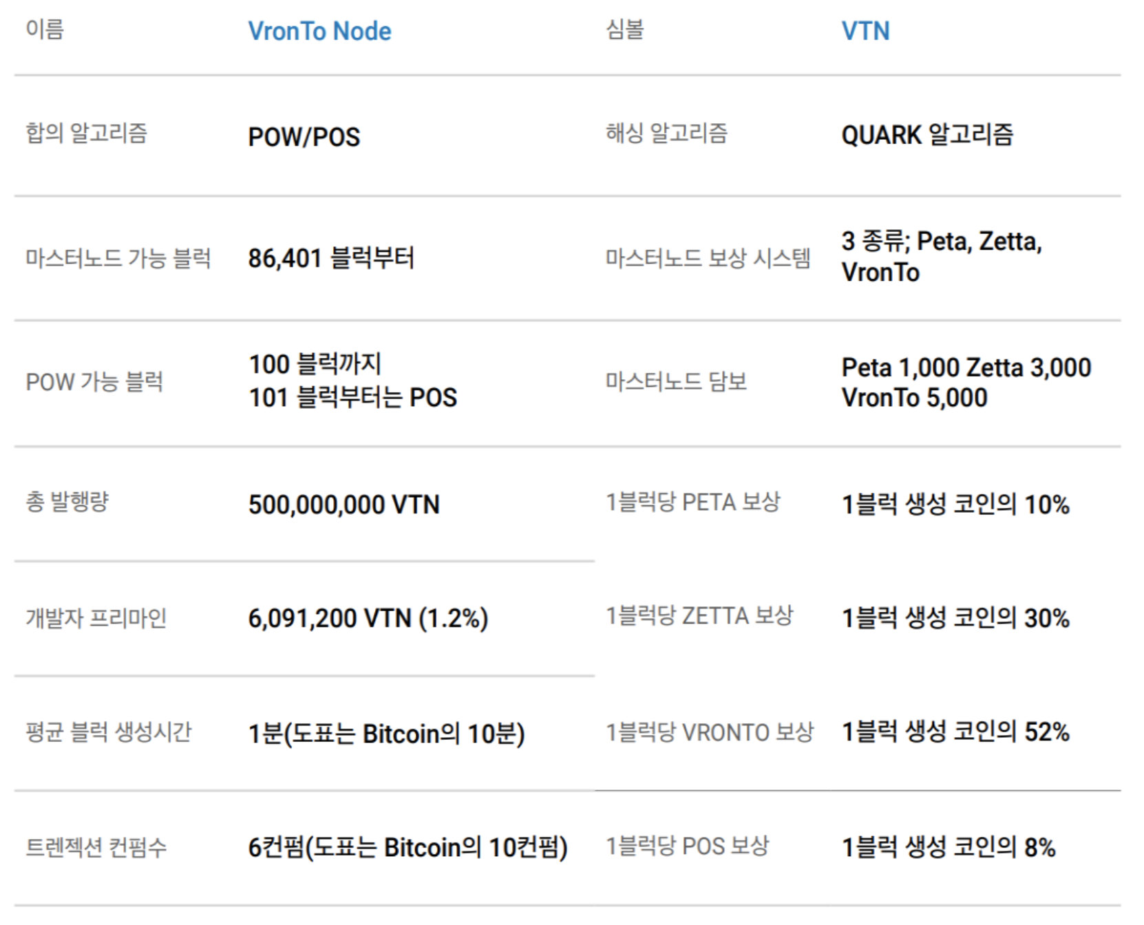 스크린샷 2019-12-12 오후 9.59.04.png