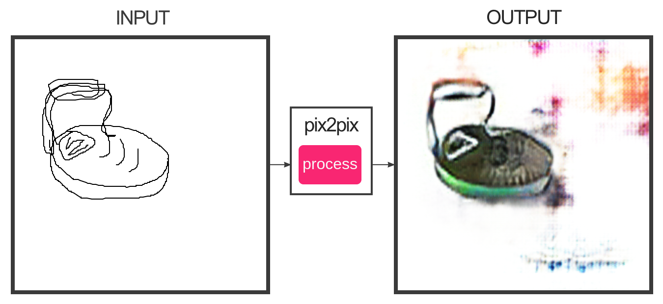 pix2pix (8).png