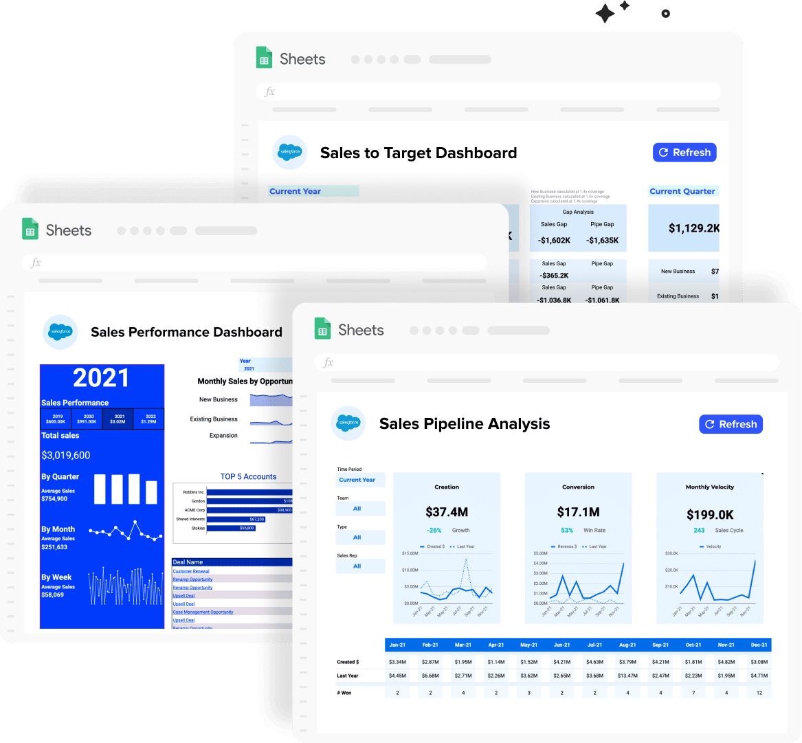 Salesforce-Sales-Operations-Dashboard-Package-1.png