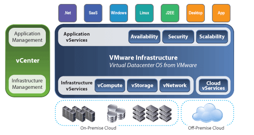 virtualization(1).png