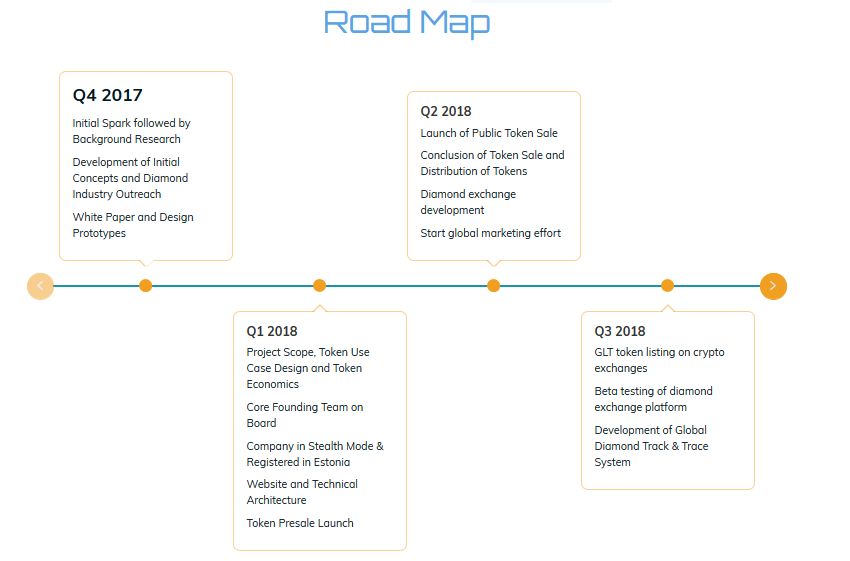 glit road.jpg