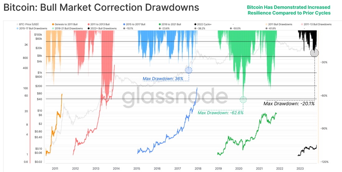 bitcoin-will-overtake-gold-3.jpg