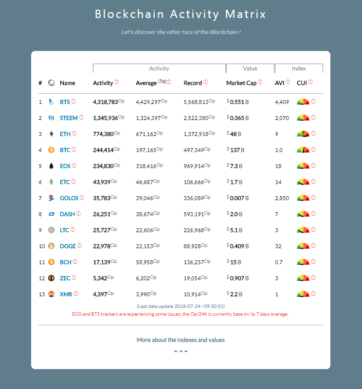 blocktivity.png