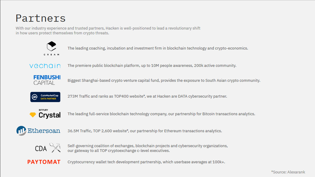 Screenshot_2020-05-02 1_HackenAi-pitch-deck-R pdf(1).png