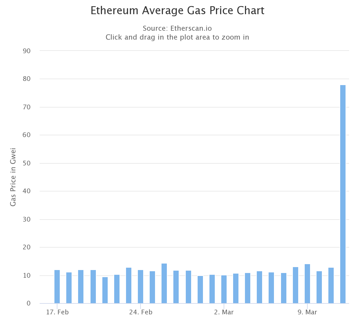 chart (1).png