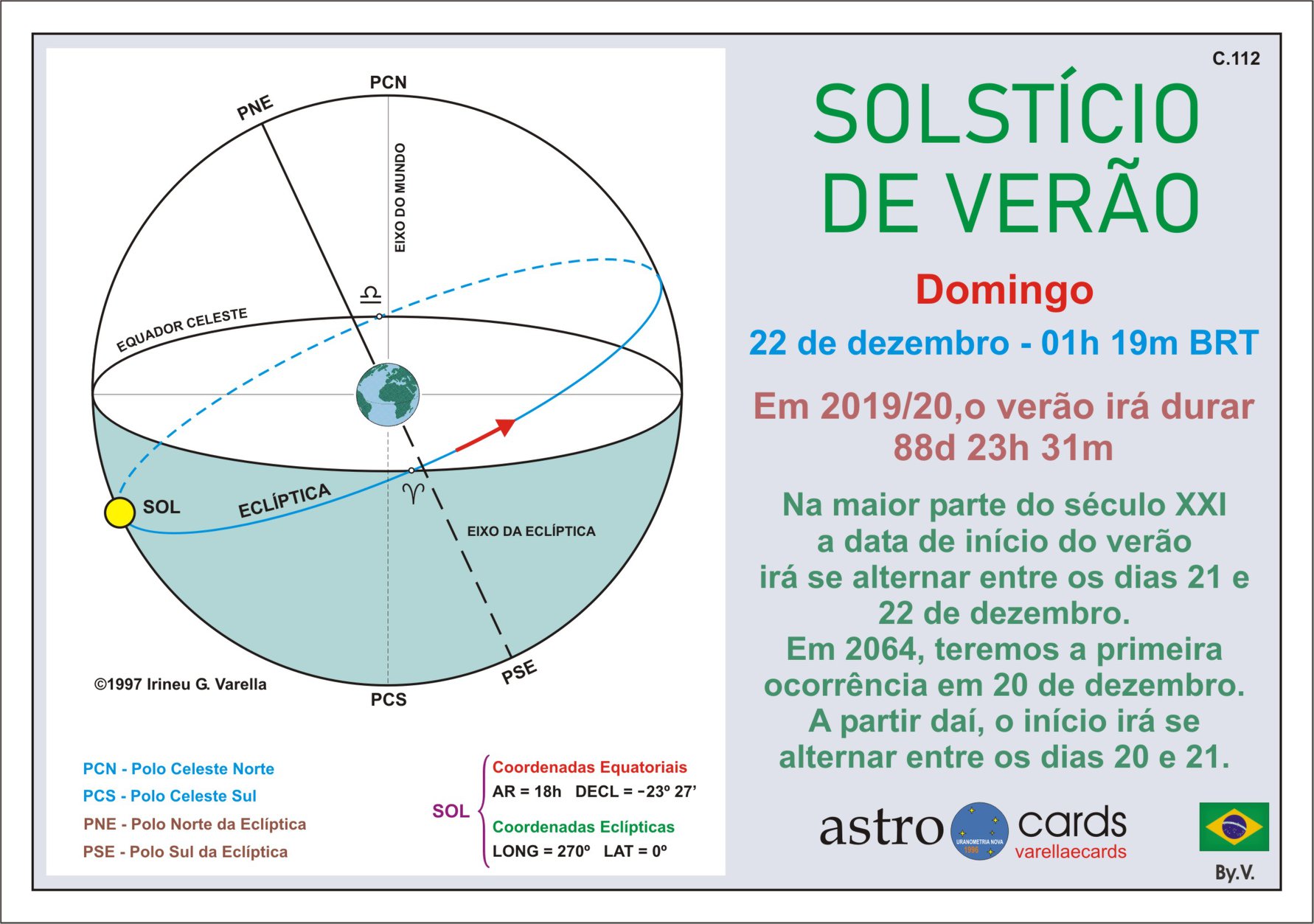 astrocard_solsticio_verao_2019.jpg